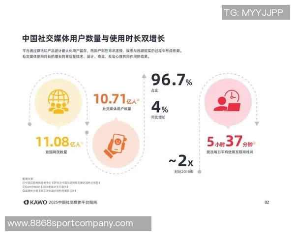 开拓者队新聘普通话员工助力拓展中国社交媒体市场