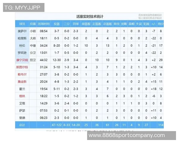 浓眉受伤或影响交易市场潜力交易方可能借机降低报价