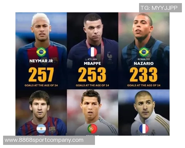 国家队历史助攻排行榜揭晓梅西领衔内马尔C罗紧随其后